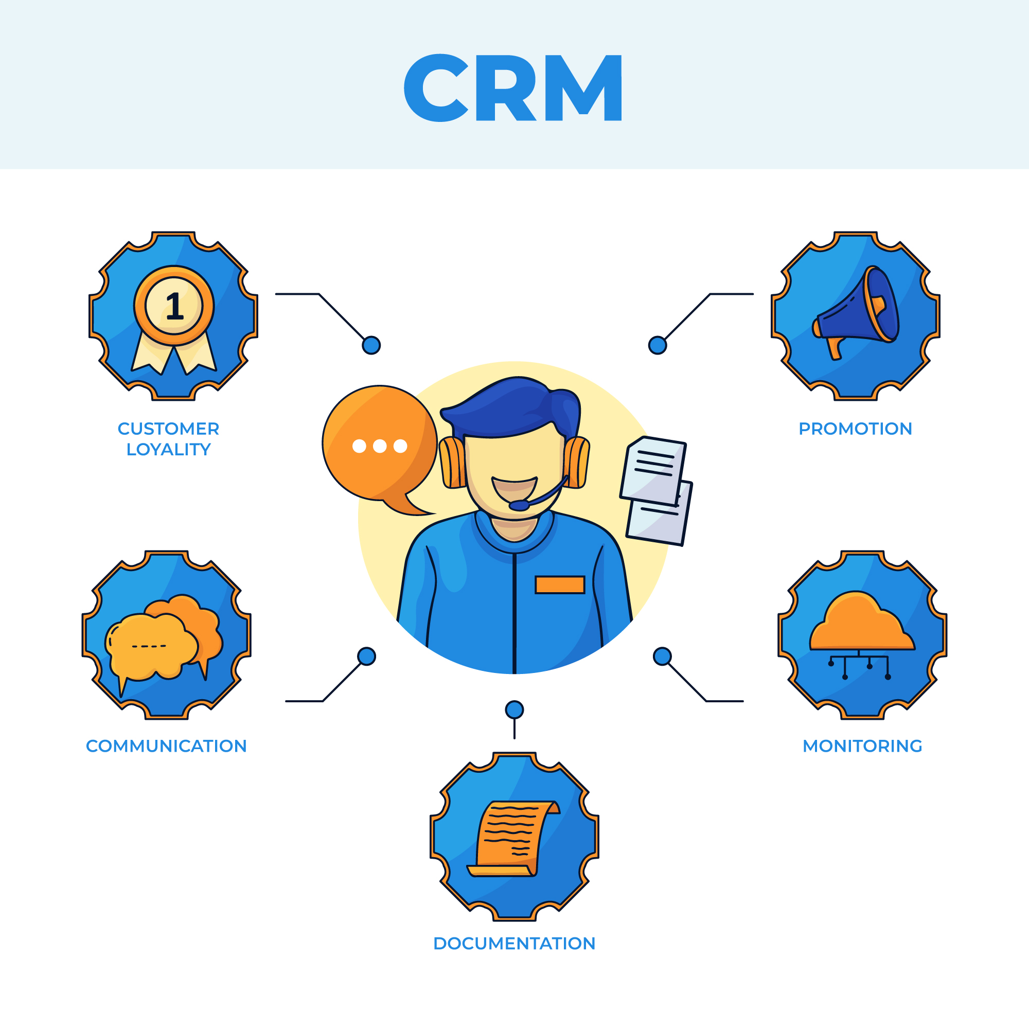 CRM Solutions Showcase